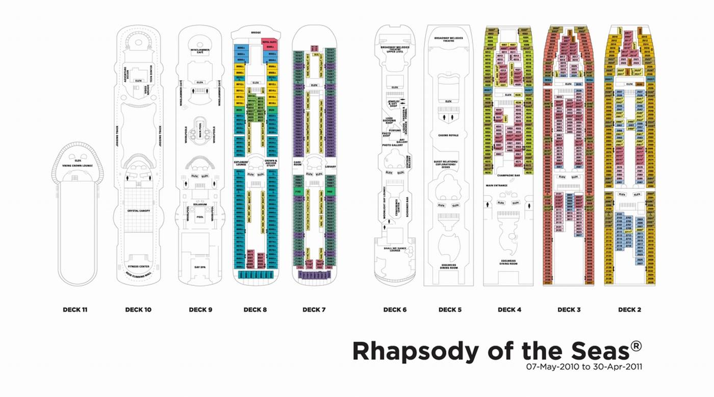 Rhapsody of the Seas Decksplan / Foto: Royal Caribbean International